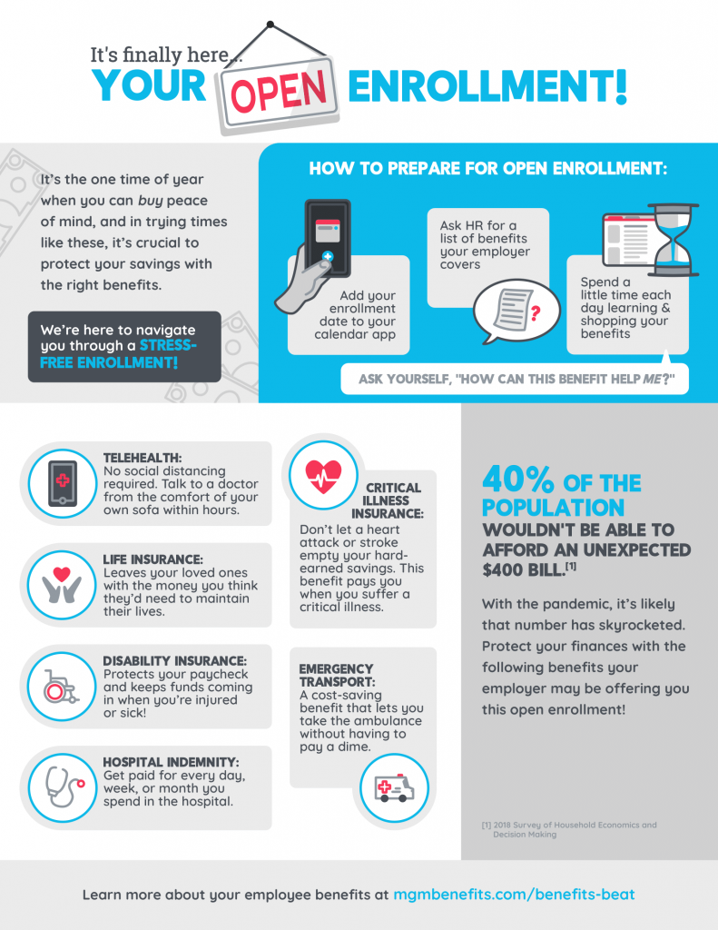 How to Adapt Your Open Enrollment Strategy for COVID19