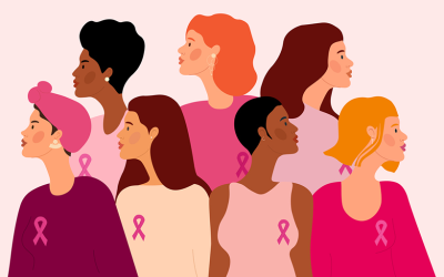 Breast Cancer: Quick Facts