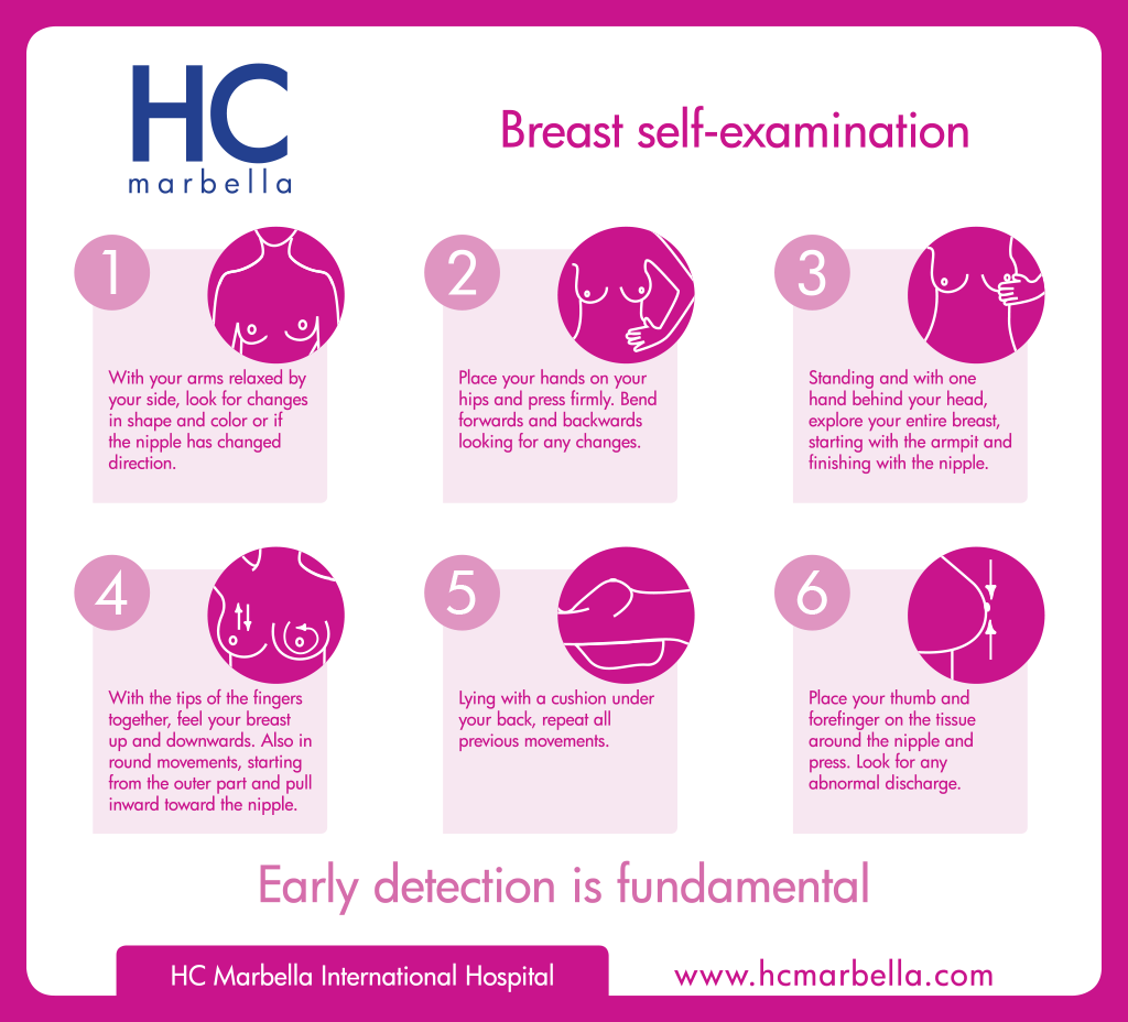 6 Steps to perform a Breast Self-Examination